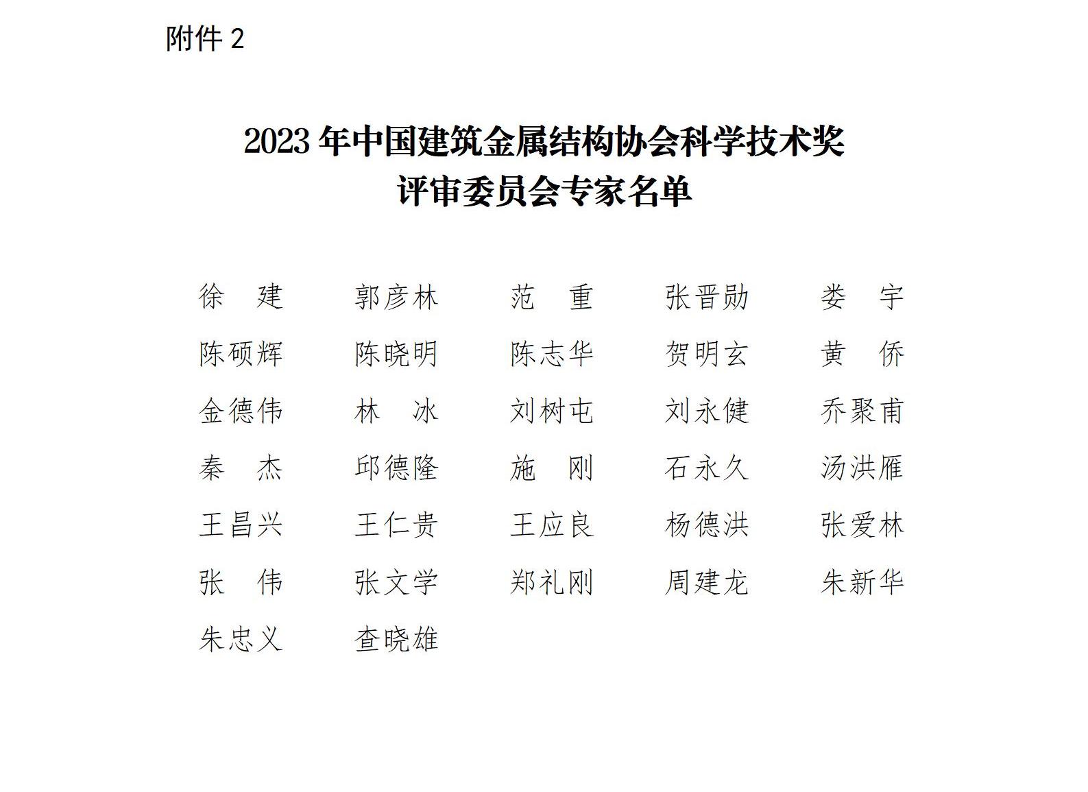 关于2023年中国建筑金属结构协会科学技术奖奖励的决定(图3)