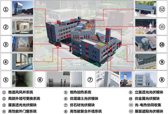 西安交大创新港7号楼（源居楼）荣获“2023世界工程组织联合会工程建设卓越奖”(图2)