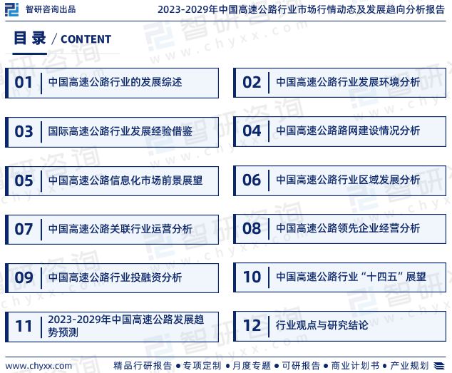 2023年中国高速公路行业市场运行态势、产业链全景及发展趋势报告(图2)