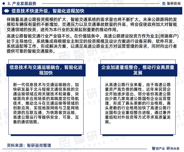 2023年中国高速公路行业市场运行态势、产业链全景及发展趋势报告(图6)