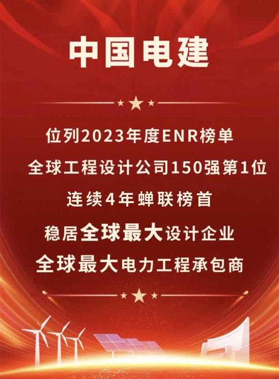 中国电建2023年度十大新闻(图2)