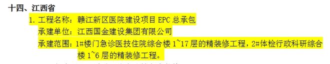 第一批！国金建设集团承建项目荣获年度“中国建筑工程装饰奖”！(图2)