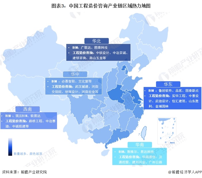 【干货】2023年中国工程造价咨询行业产业链现状及市场竞争格局分析 五大地区产业链均布局完善(图3)
