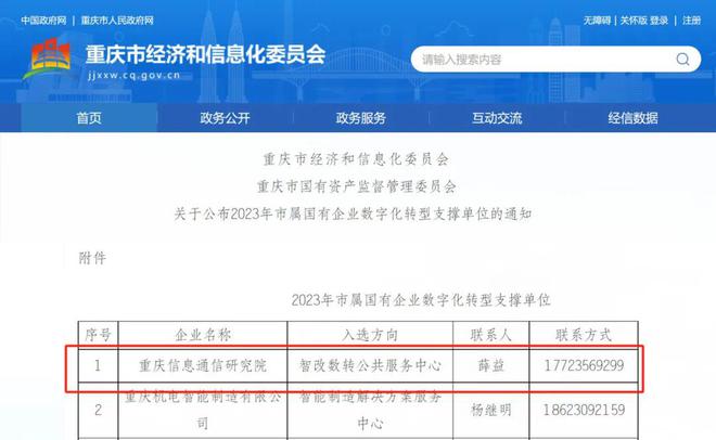 坚毅前行 实干启航！中国信通院西部分院2023年大事记(图5)