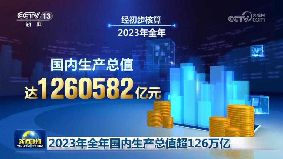 新质生产力、新科技、新动能提速“蝶变” 经济高质量发展蓄势赋能