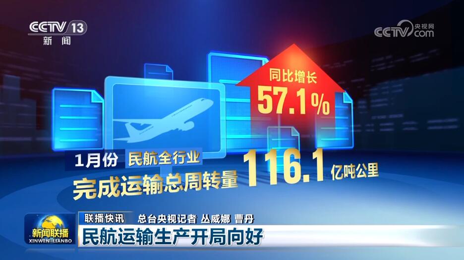 新质生产力、新科技、新动能提速“蝶变” 经济高质量发展蓄势赋能(图13)