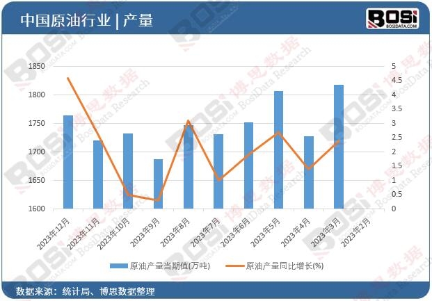 穿越山河的能源通道：揭秘中国油气管道工程建设行业