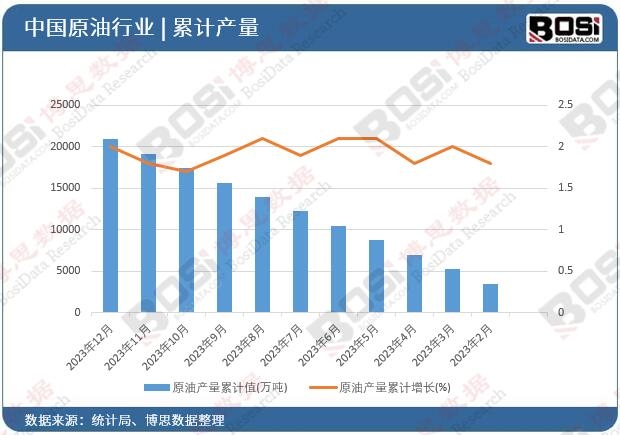 穿越山河的能源通道：揭秘中国油气管道工程建设行业(图2)