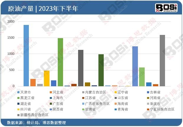 穿越山河的能源通道：揭秘中国油气管道工程建设行业(图3)