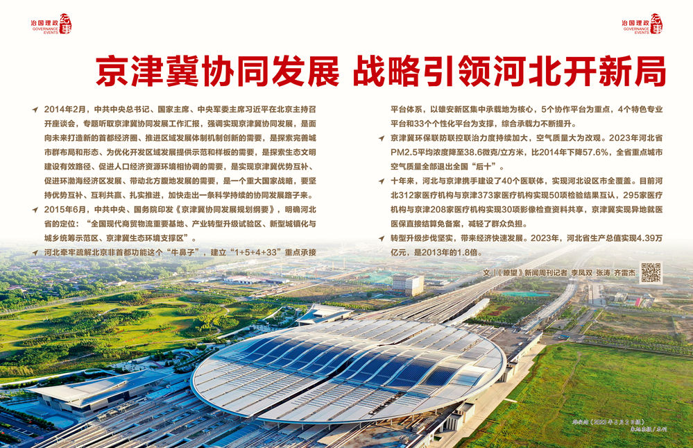 瞭望·治国理政纪事｜京津冀协同发展战略引领河北开新局(图4)