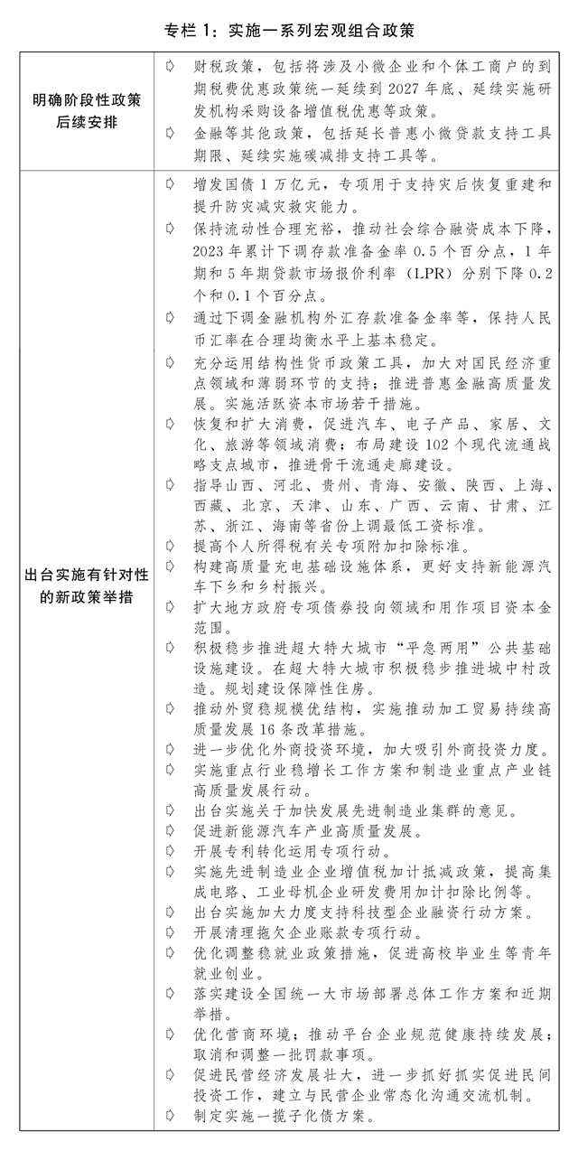 关于2023年国民经济和社会发展计划执行情况与2024年国民经济和社会发展计划草案的报告