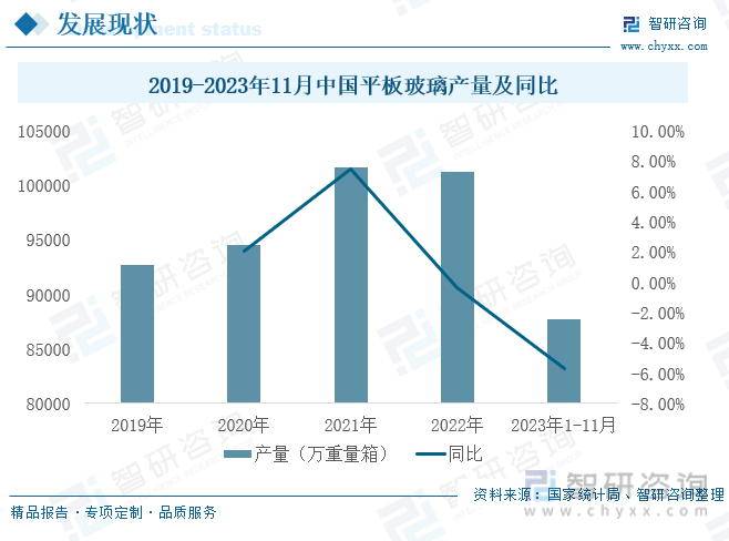 2023年中国建筑材料行业现状分析：行业运行平稳处于景气区间[图](图10)