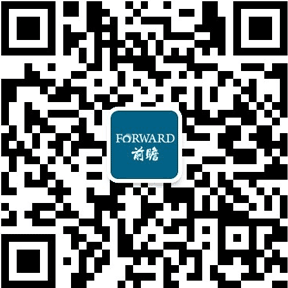 2024年中国智慧高速公路市场现状及竞争格局分析 投资额总体呈增长趋势(图8)