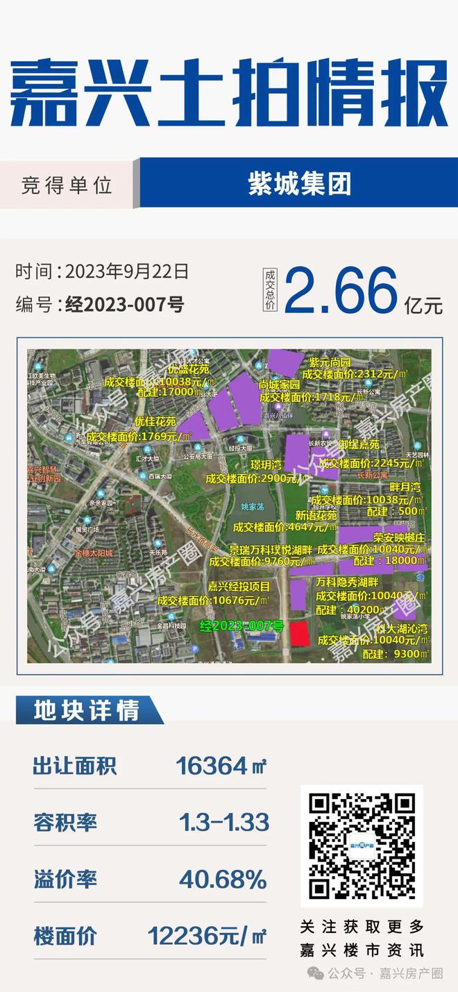 经开2023-007号地块建设工程规划许可批前公示(图2)