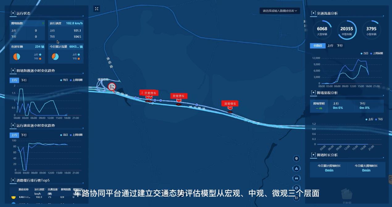 中信科智联精彩亮相第26届中国高速公路信息化大会(图2)