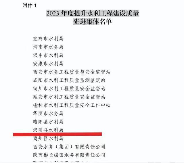 汉阴县水利局获评陕西省2023年度提升水利工程建设质量先进集体称号(图2)