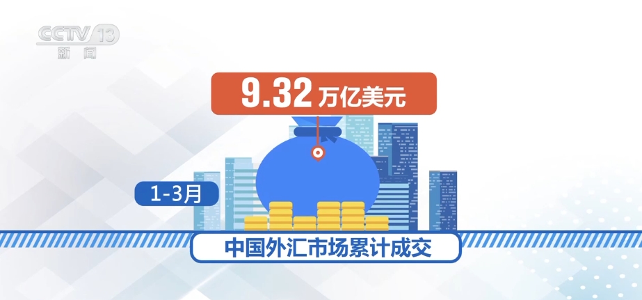 工程建设加速、外贸增长强劲……各行业锐意进取助推中国经济航船行稳致远(图16)