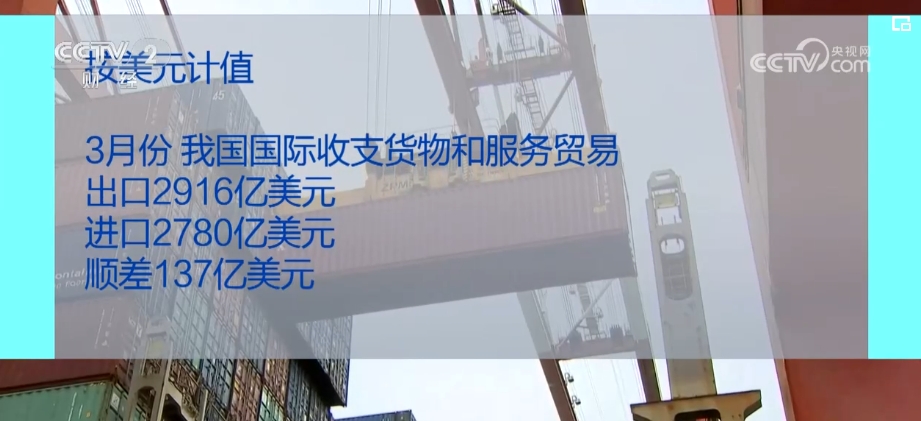 工程建设加速、外贸增长强劲……各行业锐意进取助推中国经济航船行稳致远(图17)
