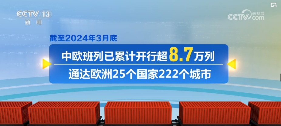 工程建设加速、外贸增长强劲……各行业锐意进取助推中国经济航船行稳致远(图20)