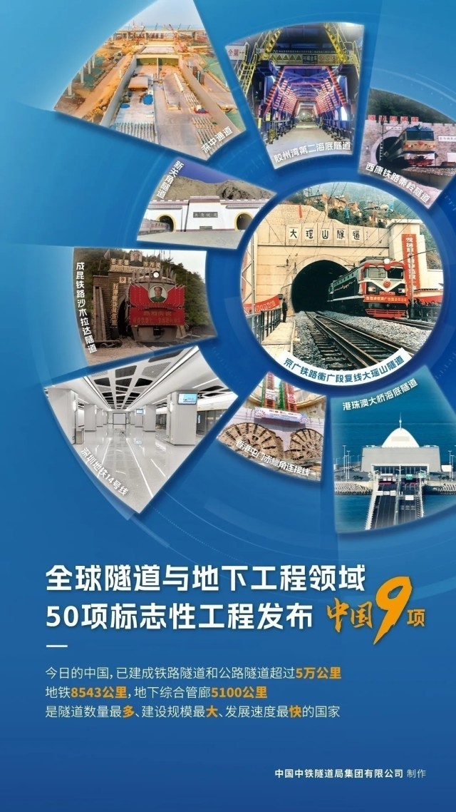 国际隧协“50年50强”工程中国入选9个！(图2)
