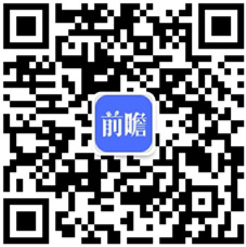 预见2023：《2023年中国建筑节能行业全景图谱》(附市场规模、竞争格局和发展前景等)(图18)