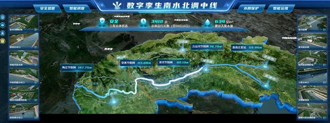中国南水北调集团加快绿色低碳转型助力美丽中国建设(图4)