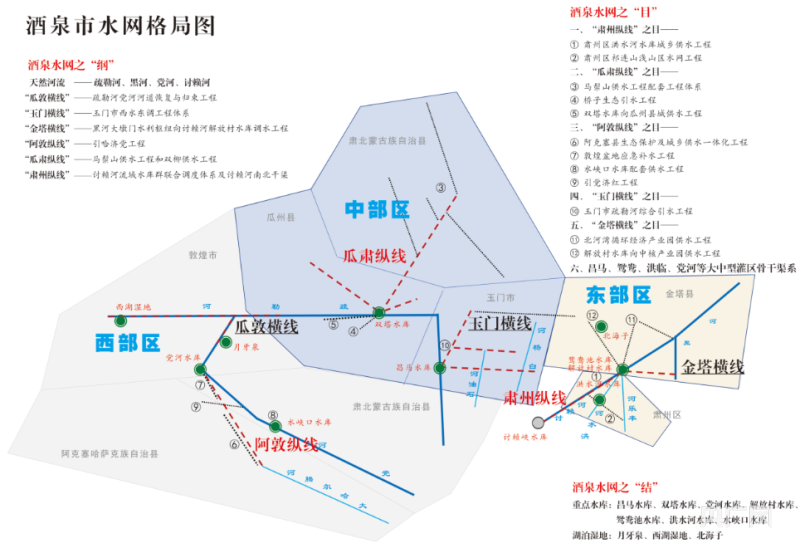 【酒泉：区域中心城市蓬勃向新④】构筑西部生态安全屏障新高地(图10)